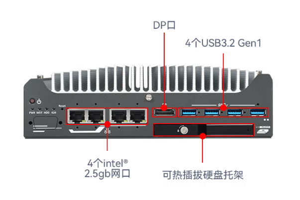 東田嵌入式無(wú)風(fēng)扇工控機(jī)端口.png