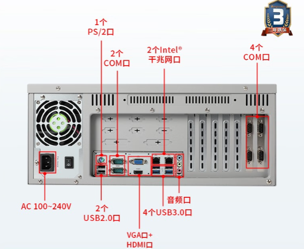 東田4U工控機端口.png