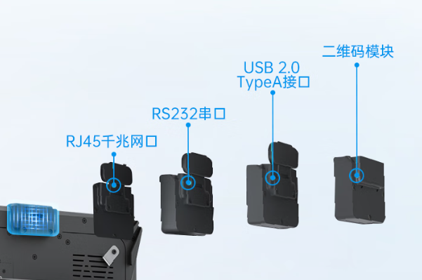 東田三防平板電腦擴展模塊.png