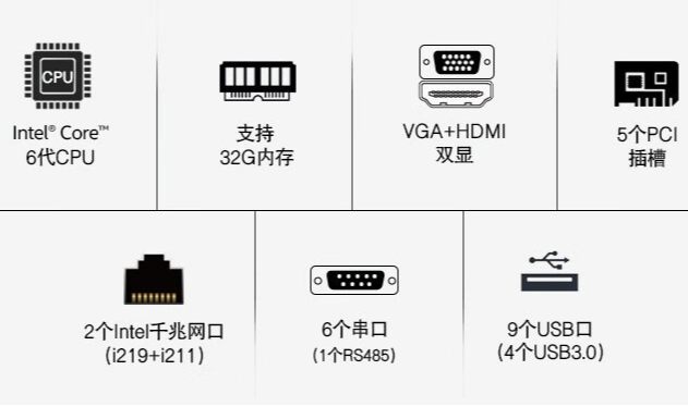 東田視覺工控機(jī)特點(diǎn).png