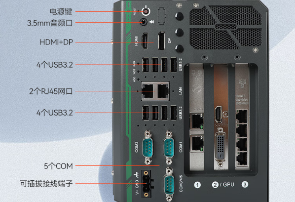 東田酷睿12代工控機端口.png